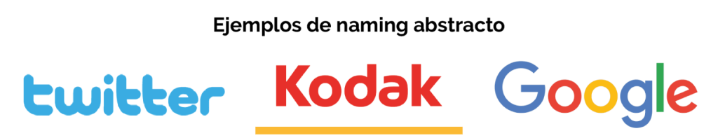 naming-abstracto