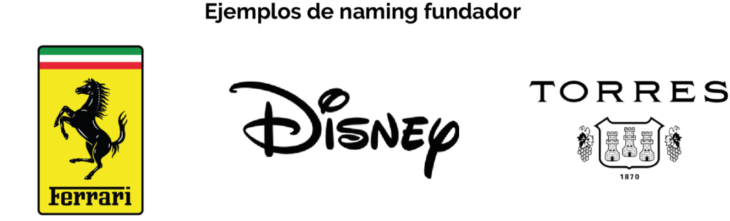 naming-fundador